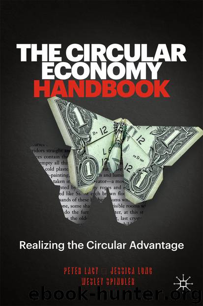 The Circular Economy Handbook by Peter Lacy & Jessica Long & Wesley Spindler