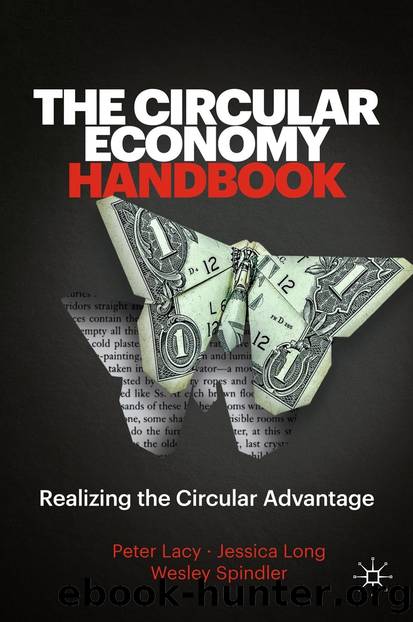 The Circular Economy Handbook: Realizing the Circular Advantage by Peter Lacy & Jessica Long & Wesley Spindler