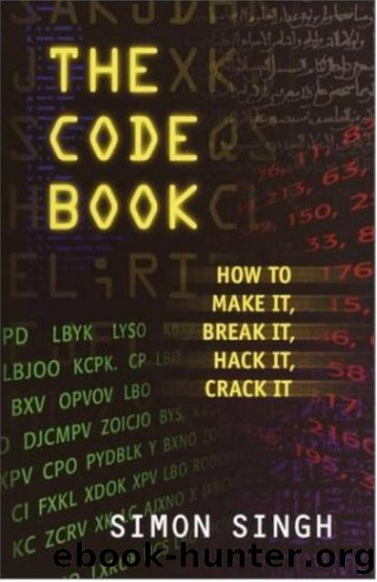 The Code Book How to Make It, Break It, Hack It, Crack It by Simon Singh