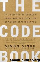 The Code Book: The Science of Secrecy From Ancient Egypt to Quantum Cryptography by Simon Singh