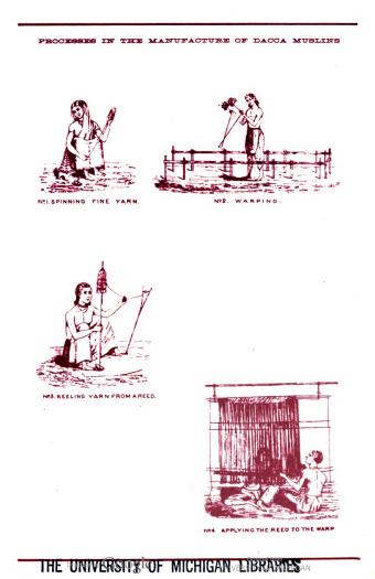 The Company Weavers of Bengal: The East India Company and the Organization of Textile Production in Bengal 1750-1813 by Hameeda Hossain