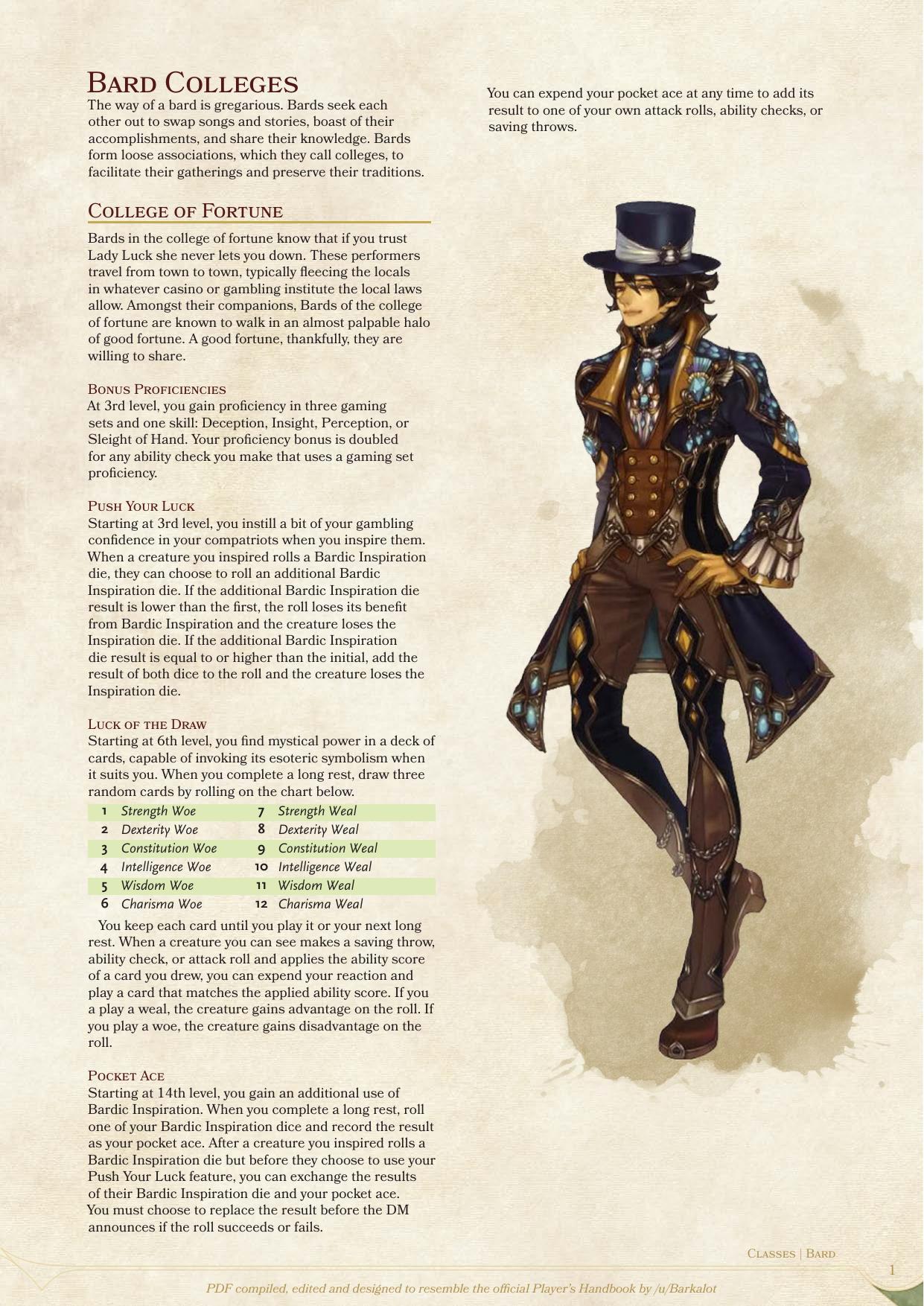 The Complete Arcanist Handbook v1.0 by Unknown