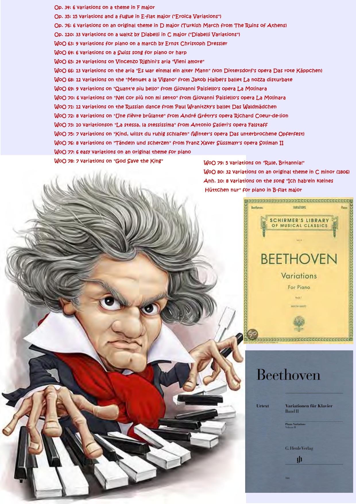 The Complete Variations for Piano Solo by Beethoven Ludwig van