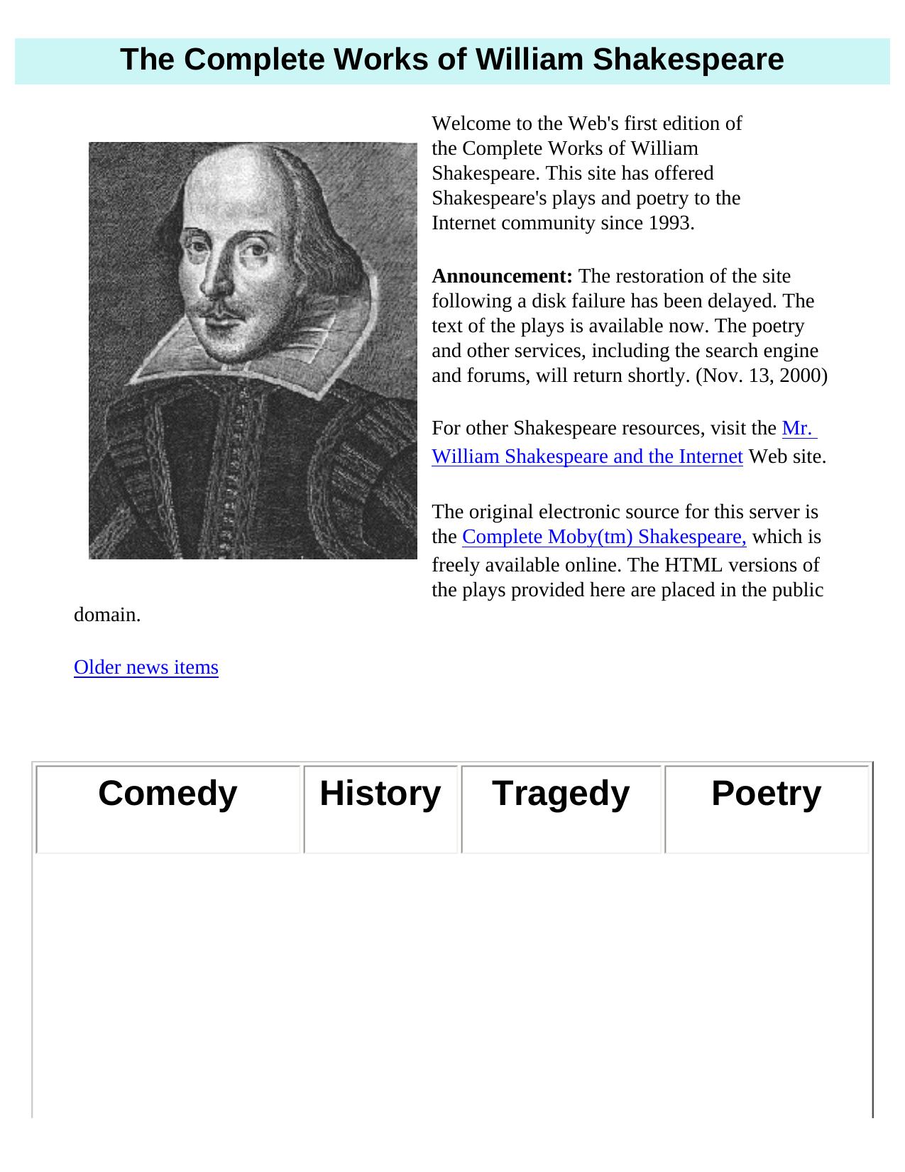 The Complete Works of William Shakespeare by Unknown