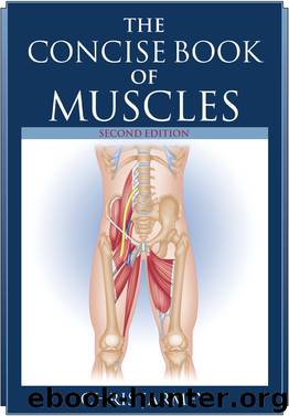 The Concise Book of Muscles by Chris Jarmey
