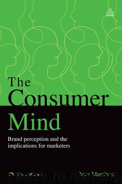 The Consumer Mind: Brand Perception and the Implications for Marketers by Pepe Martinez