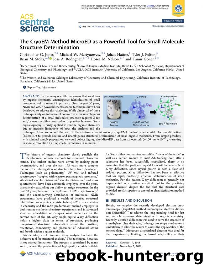 The CryoEM Method MicroED as a Powerful Tool for Small Molecule Structure Determination by unknow