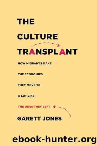 The Culture Transplant by Garett Jones
