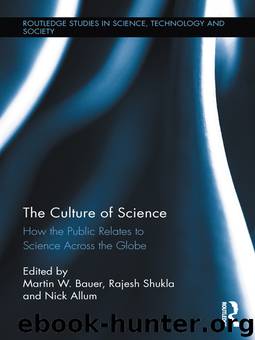 The Culture of Science by Allum Nick. Shukla Rajesh Bauer Martin W