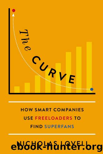 The Curve by Nicholas Lovell