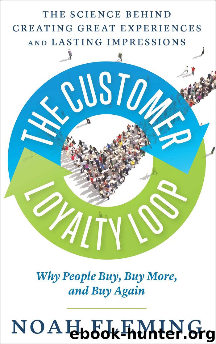 The Customer Loyalty Loop by Noah Fleming