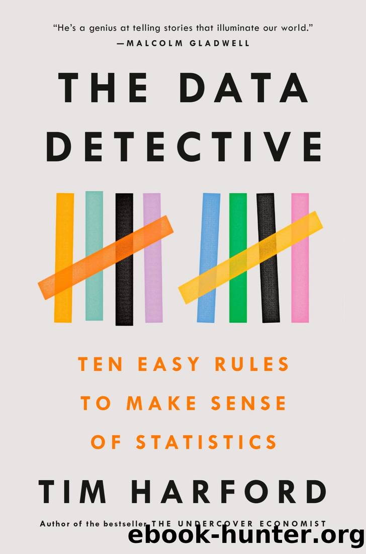 The Data Detective: Ten Easy Rules to Make Sense of Statistics by Tim Harford