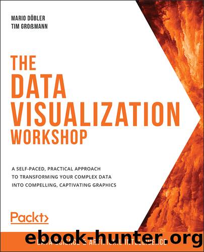 The Data Visualization Workshop by Mario Döbler and Tim Großmann