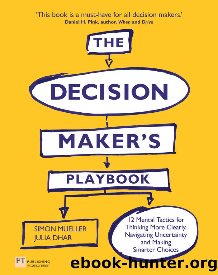 The Decision Maker's Playbook by Dhar Julia & Mueller Simon