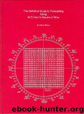 The Definitive Guide to Forecasting Using W. D. Gann's Square of Nine by Patrick Mikula