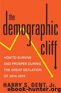 The Demographic Cliff by Harry S. Dent Jr