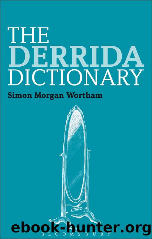 The Derrida Dictionary by Wortham Simon
