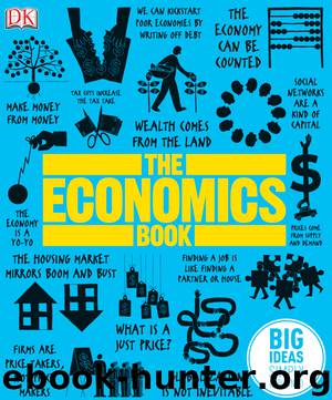 The Economics Book by DK Publishing