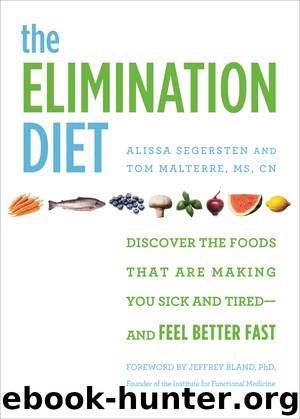 The Elimination Diet by Tom Malterre & Jeffrey Bland