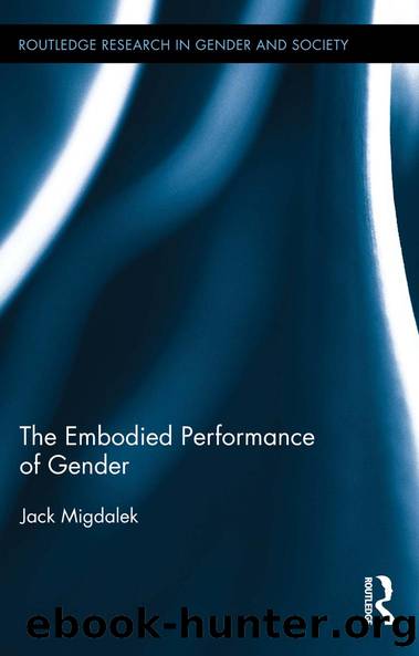 The Embodied Performance of Gender by Jack Migdalek