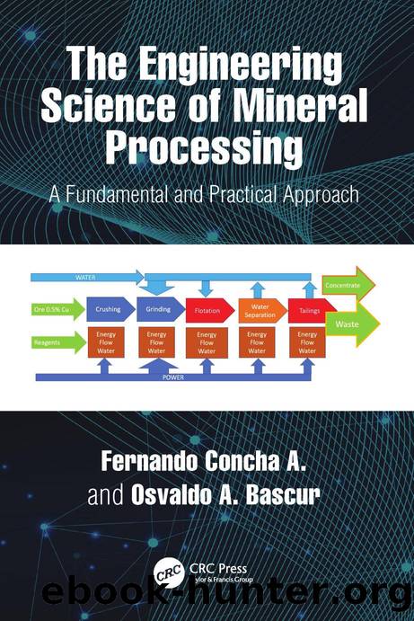 The Engineering Science of Mineral Processing; A Fundamental and Practical Approach by Fernando Concha A.; Osvaldo A. Bascur