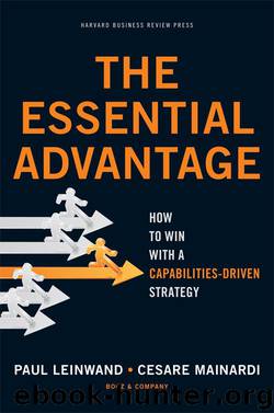 The Essential Advantage: How to Win with a Capabilities-Driven Strategy by Paul Leinwand & Cesare R. Mainardi