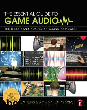 The Essential Guide to Game Audio by Scott R. Looney & Steve Horowitz