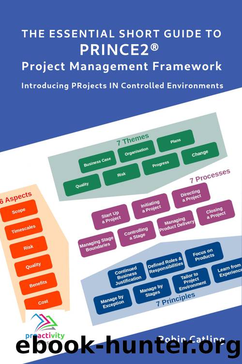 The Essential Short Guide to PRINCE2® by Robin Catling
