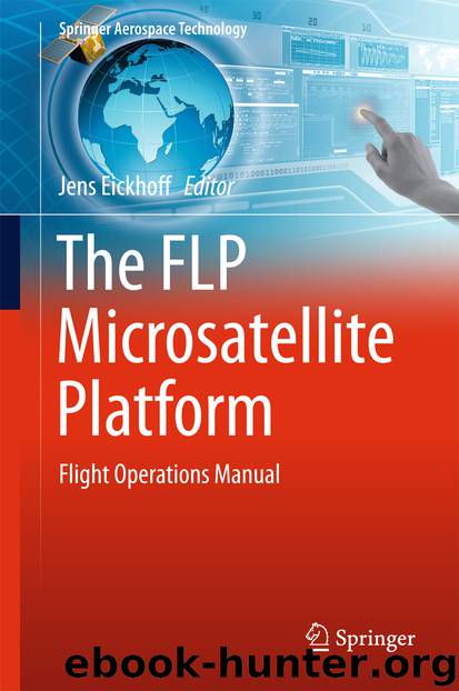 The FLP Microsatellite Platform by Jens Eickhoff