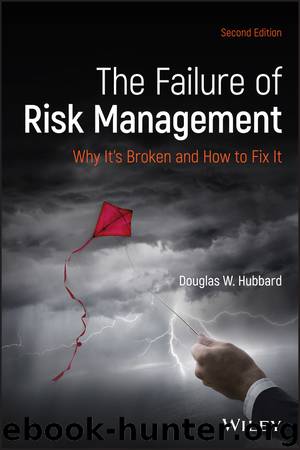 The Failure of Risk Management by Douglas W. Hubbard