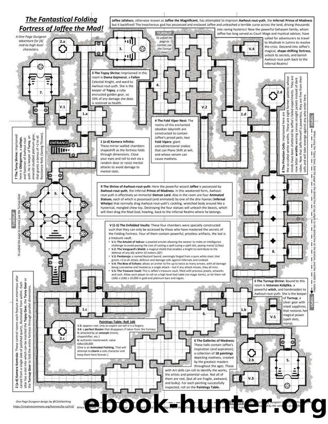 The Fantastical Folding Fortress of Jaffee the Mad by Click Nothing