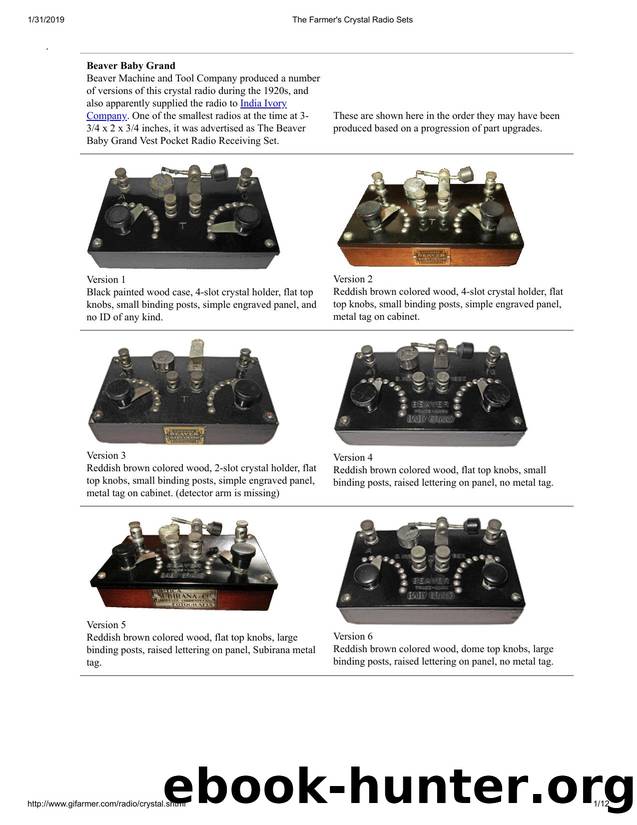The Farmer's Crystal Radio Sets by Unknown