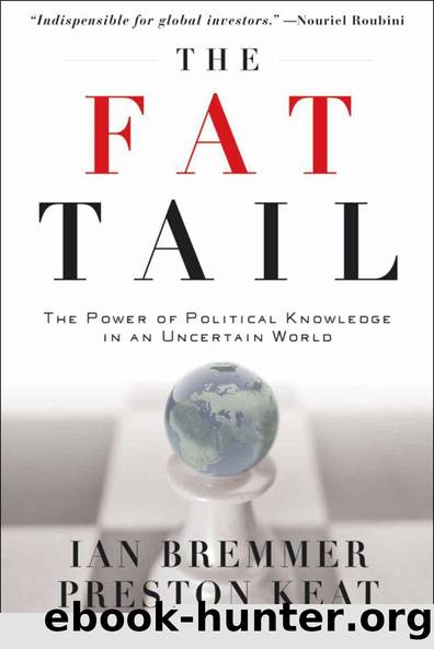 The Fat Tail:The Power of Political Knowledge in an Uncertain World (with a New Preface) by Ian Bremmer & Preston Keat