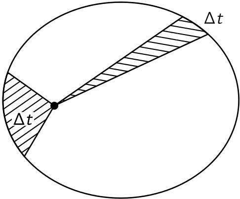 The Feynman Lectures on Physics, Volume I by Richard Feynman & Robert B. Leighton & Matthew Sands
