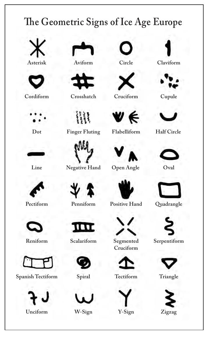The First Signs by Genevieve Von Petzinger