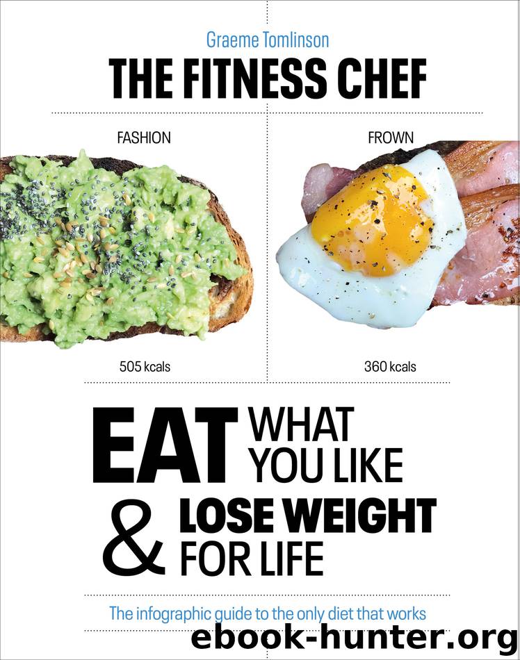 The Fitness Chef by Graeme Tomlinson