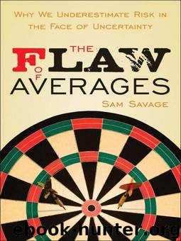 The Flaw of Averages: Why We Underestimate Risk in the Face of Uncertainty by Savage Sam L