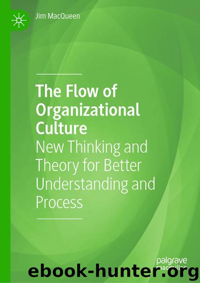The Flow of Organizational Culture by Jim MacQueen