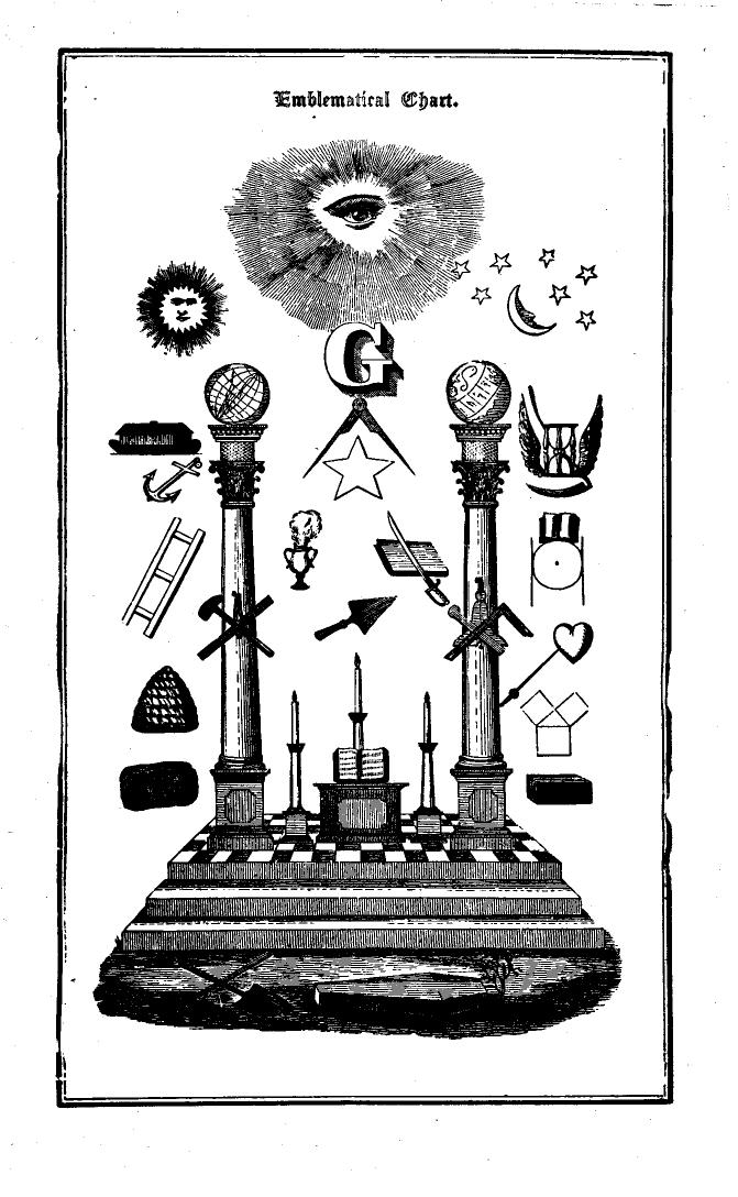 The Freemasons Monitor-Z A Davis-1843-398pgs-SEC SOC by Unknown