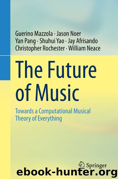 The Future of Music by unknow