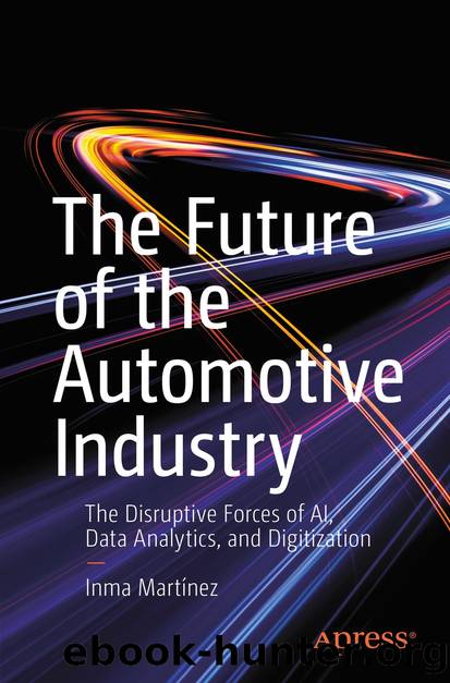 The Future of the Automotive Industry by Inma Martínez
