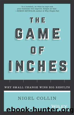 The Game of Inches by Collin Nigel;