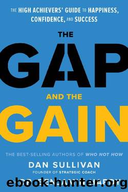 The Gap and The Gain by Benjamin Hardy & Dan Sullivan