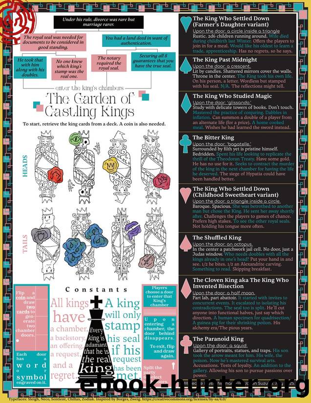 The Garden of Castling Kings by Molecule Press