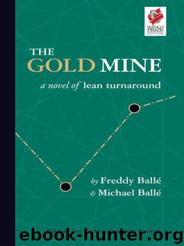 The Gold Mine: A Novel of Lean Turnaround by Michael Balle & Michael Balle