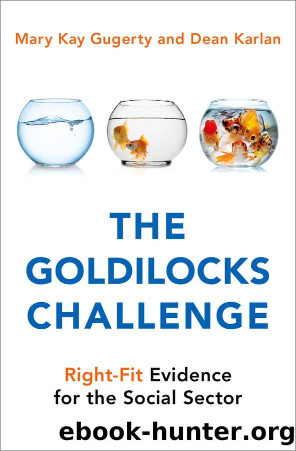 The Goldilocks Challenge by Mary Kay Gugerty & Dean Karlan
