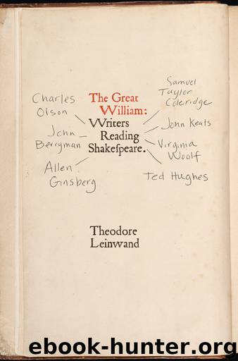 The Great William: Writers Reading Shakespeare by Theodore Leinwand
