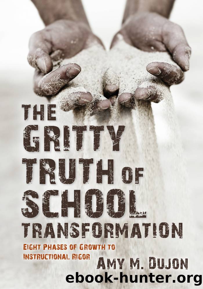 The Gritty Truth of School Transformation by Amy Dujon