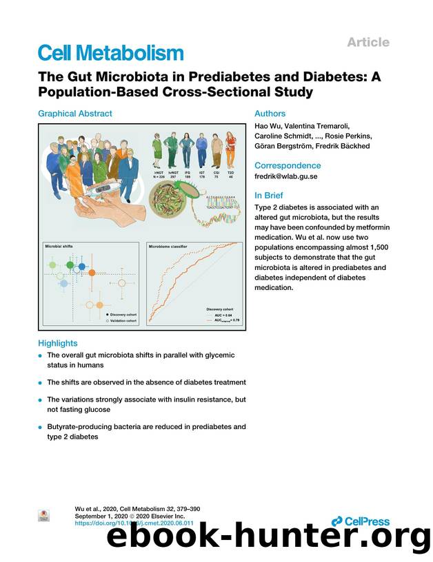 The Gut Microbiota in Prediabetes and Diabetes: A Population-Based Cross-Sectional Study by unknow