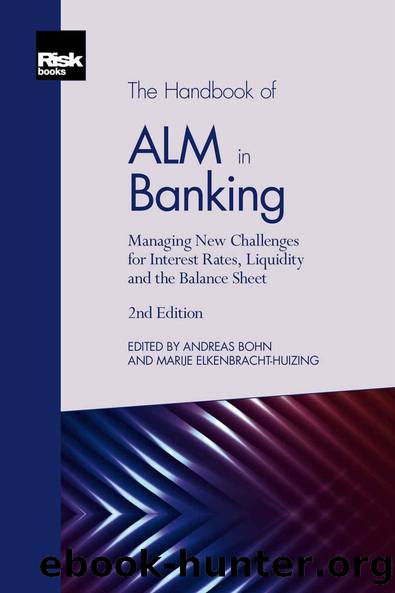 The Handbook of ALM in Banking by Andreas Bohn